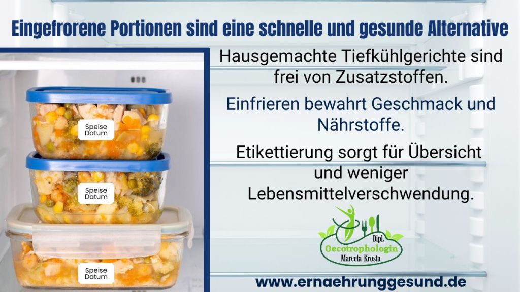 Kleine Veränderungen fördern nachhaltige Ernährung und Haushaltsführung