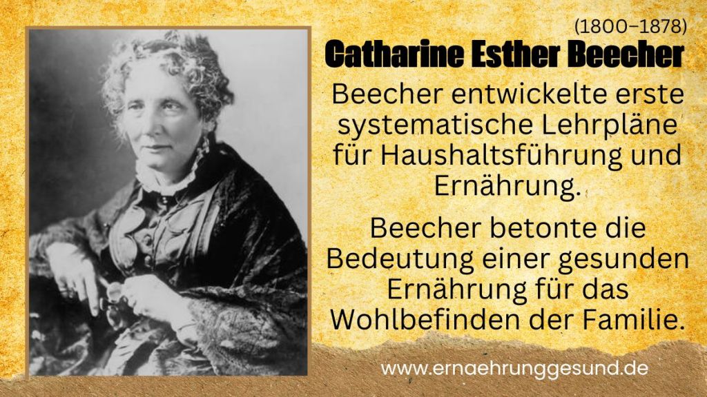 Effizienz und Achtsamkeit für nachhaltige Ernährung und Haushaltsführung