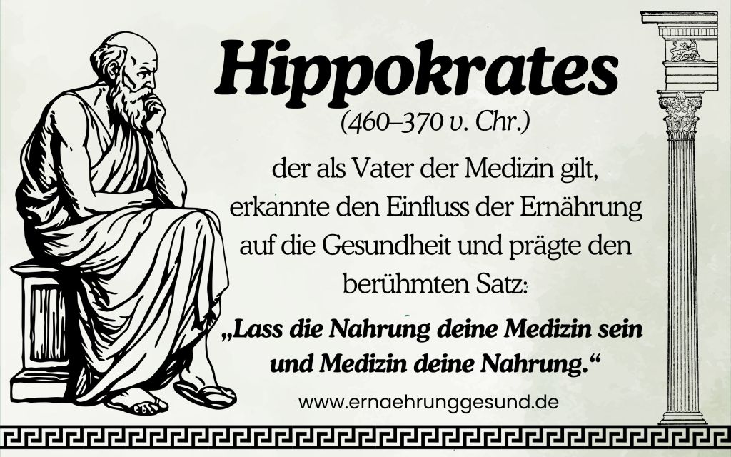 Regionale und saisonale Produkte sind Teil einer nachhaltigen Ernährung und Haushaltsführung.