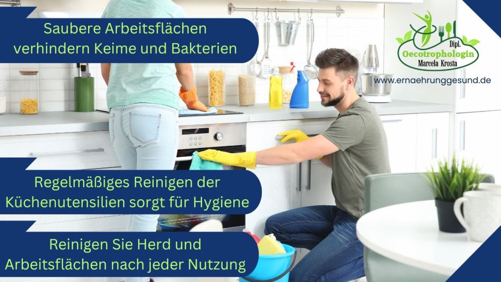 Struktur und Planung fördern nachhaltige Ernährung und Haushaltsführung