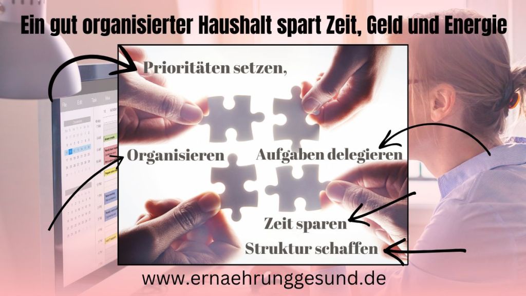 Ein Haushaltsplan ist die Grundlage für ein effizientes Haushaltsmanagement.